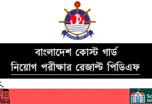 বাংলাদেশ কোস্ট গার্ড নিয়োগ পরীক্ষার রেজাল্ট
